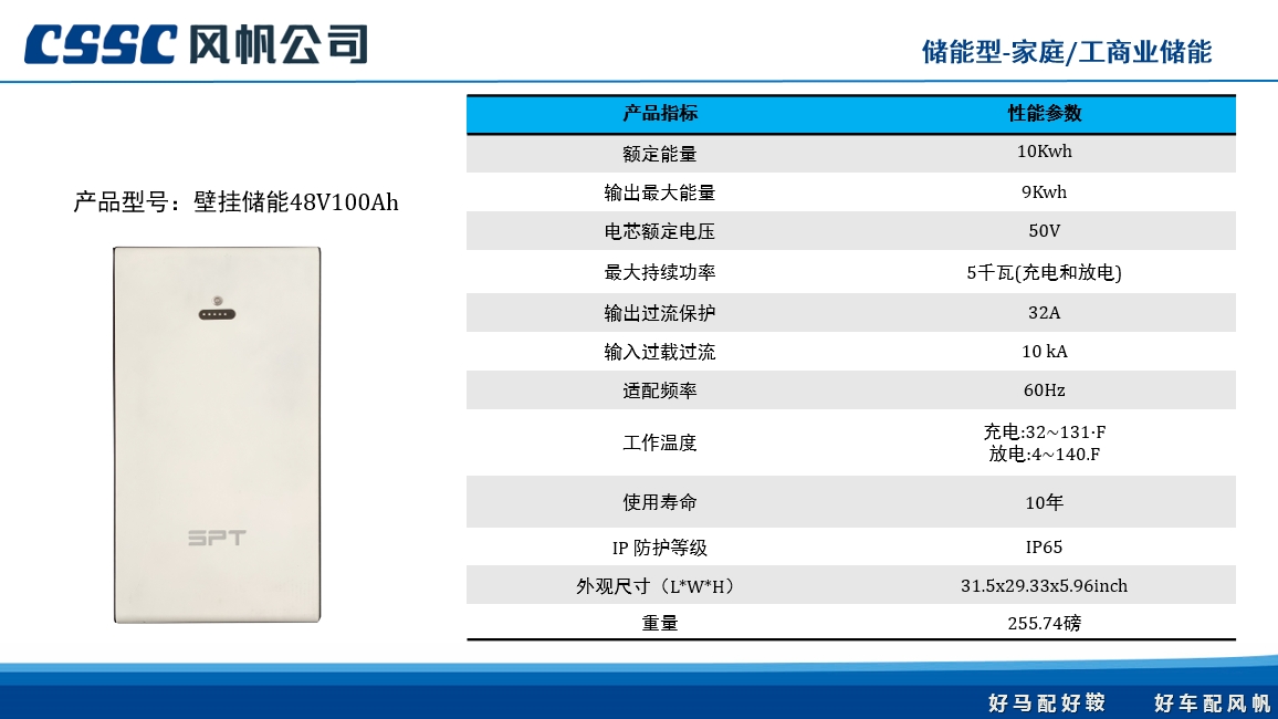 家庭储能.png